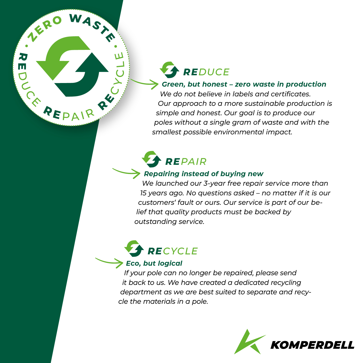 Explorer Zero Compact | 10-neutral | Tele | K1742363-10-Tele